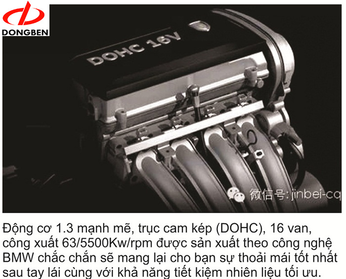 Động cơ DOHC của dòng xe bán tải DONGBEN X30 mạnh mẽ vượt trội-ototaisg.com